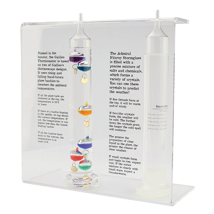 What Chemicals Are in a Galileo Thermometer?