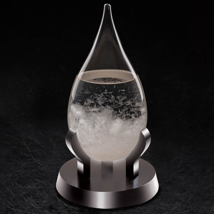 Weather Forecast Storm Glass - GEEKYGET